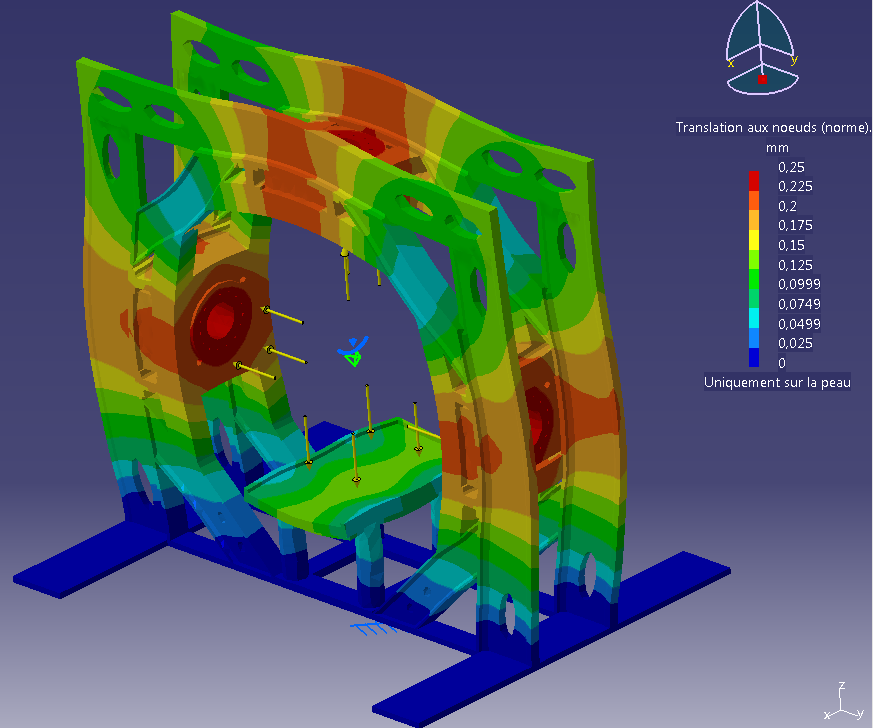 pressure displacement