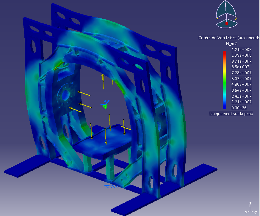 pressure Mises